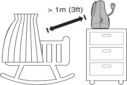 Pozicioniranje monitora za bebe - Korak 1