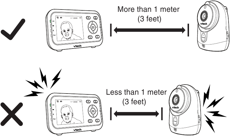 Pozicioniranje monitora za bebe - Korak 2