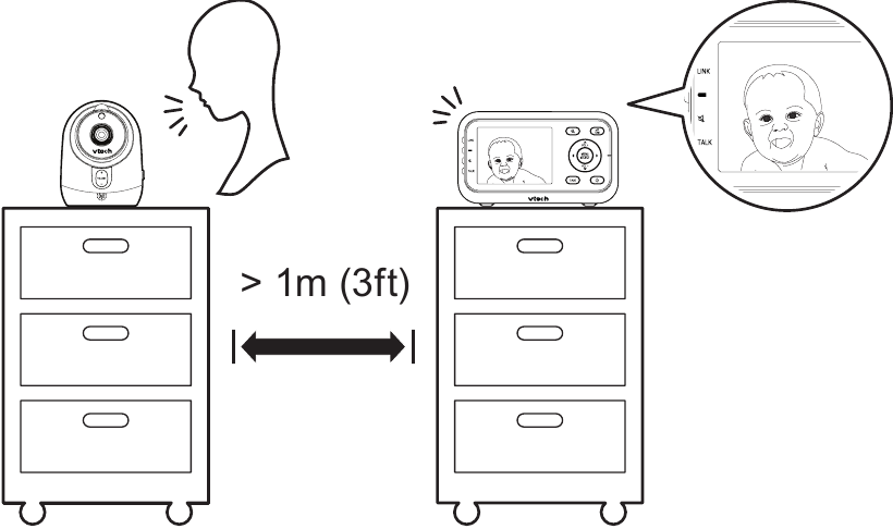 Testiranje monitora za bebe