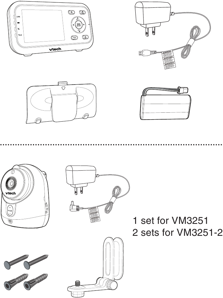 &Scaron;to je u kutiji