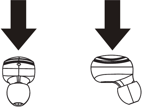 Zapnutie/vypnutie - Met&oacute;da 2