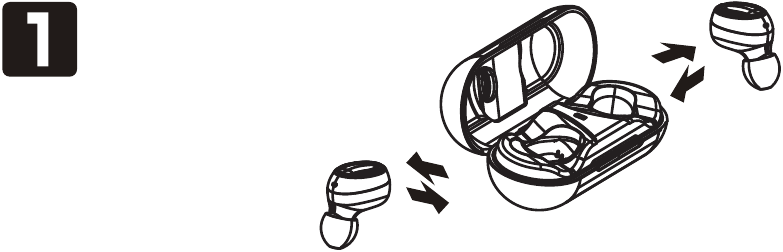 P&aacute;rovanie TWS - Met&oacute;da 1