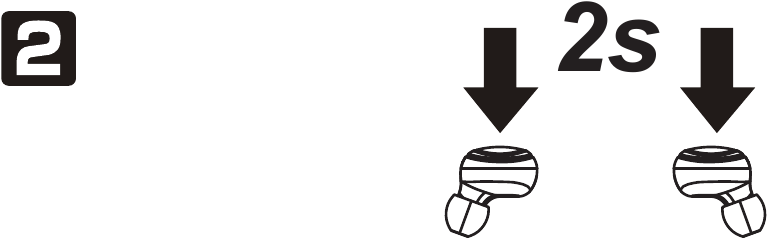 P&aacute;rovanie TWS - Met&oacute;da 2