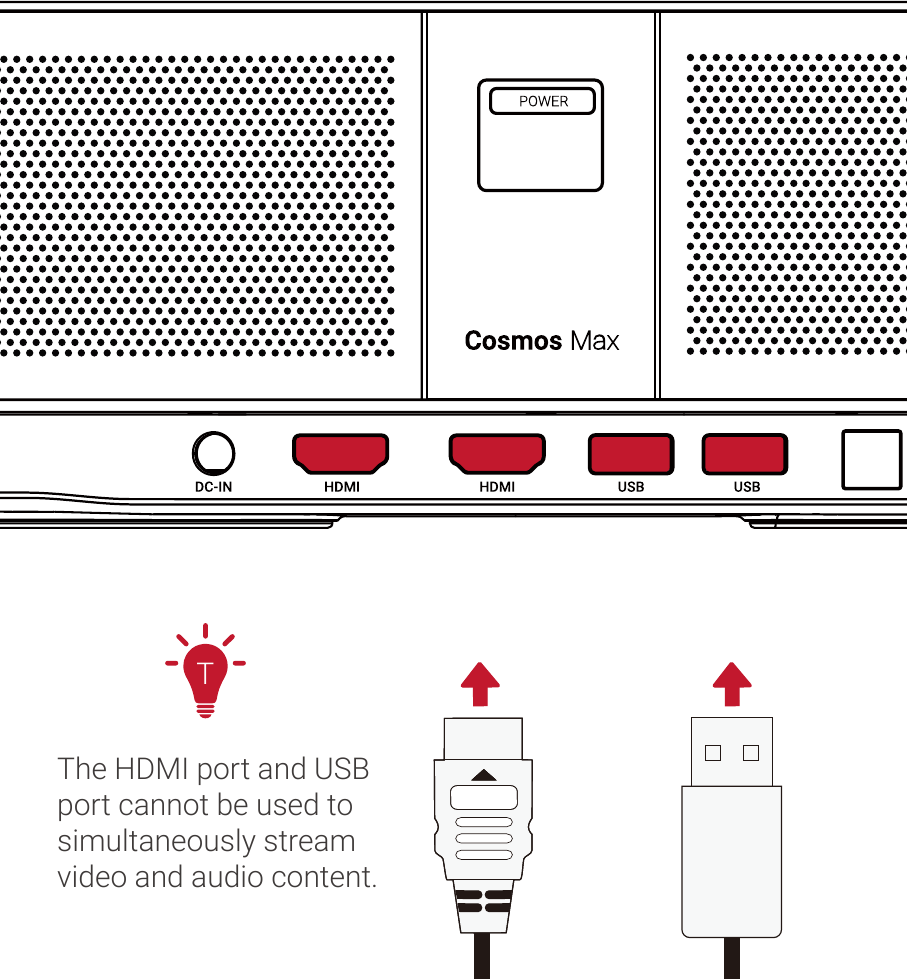 Play Video from HDMI/USB Devices