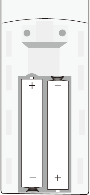 Prepare Remote Control - Step 2