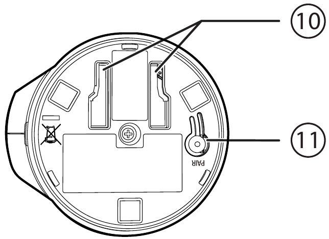 Visi&oacute;n general de la unidad de beb&eacute; - Parte 2