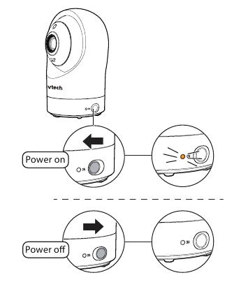 Conectar el vigilabeb&eacute;s - Paso 2