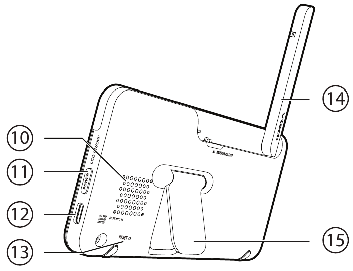 Visi&oacute;n general de la unidad de padres - Parte 2