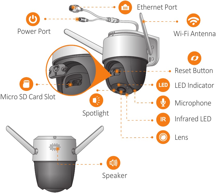 Introducci&oacute;n a la c&aacute;mara