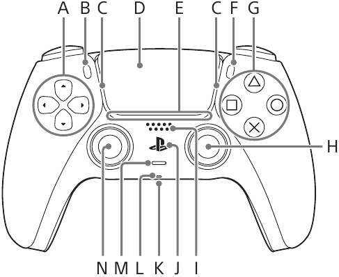 Алдыңғы көрініс
