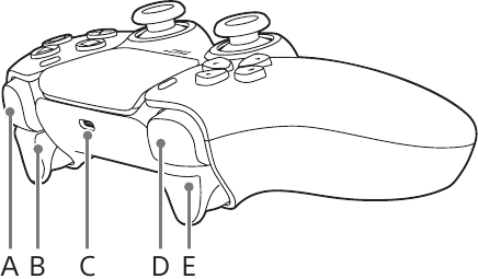 Жоғарғы көрініс