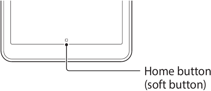 Uso del bot&oacute;n de inicio