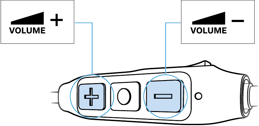 Nastavitev glasnosti