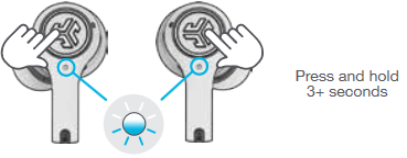 AUTO-ULANUVCHI QULOQCHINLAR