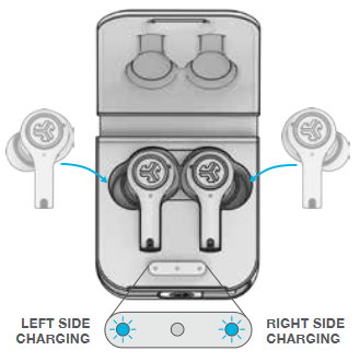 AVTO-QUVVAT YOQISH/O'CHIRISH - 1-qadam