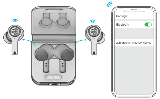 AVTO-QUVVAT YOQISH/O'CHIRISH - 2-qadam