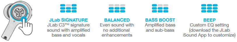 EKVALAYZER REJIMLARI