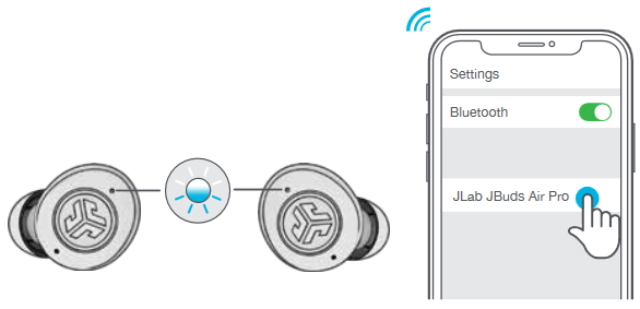 BLUETOOTH ULANISHI - 3-Qadam