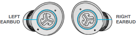 TUGMALAR FUNKSIYALARI