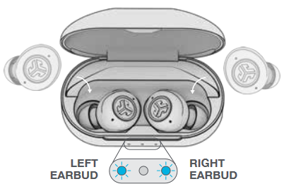 QULOQCHINLARNI ZARYADLASH