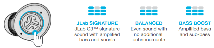 MAXSUS EQ3 OVOZ REJIMLARI