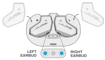 CARGAR (AURICULARES)