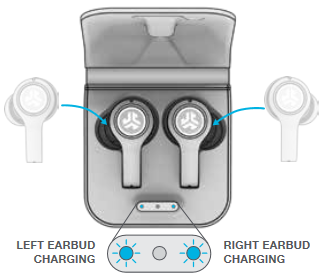 KUULOKKEIDEN LATAAMINEN
