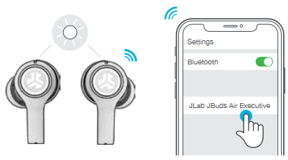 YHDIST&Auml;MINEN BLUETOOTHIIN