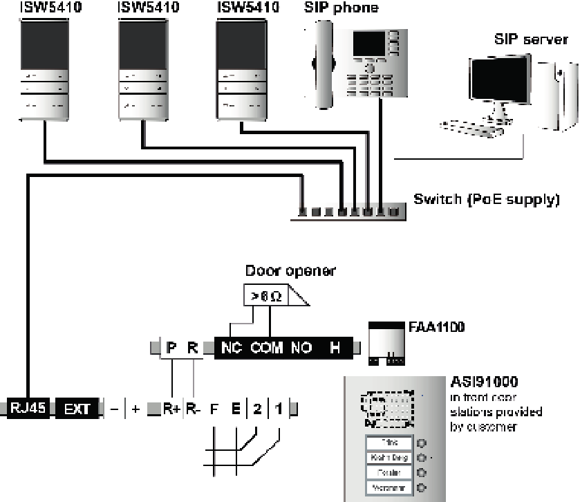 Circuito de Exemplo