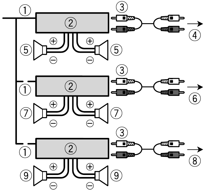 Power amp - Bagian 1