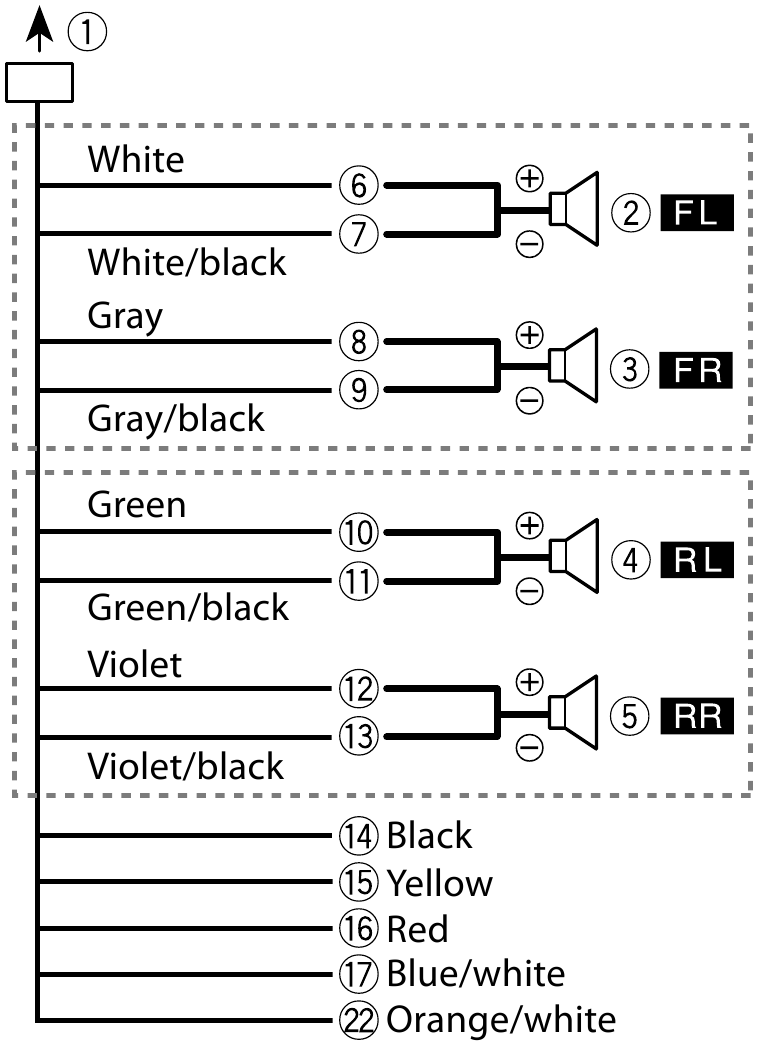 Kabel daya - Bagian 1
