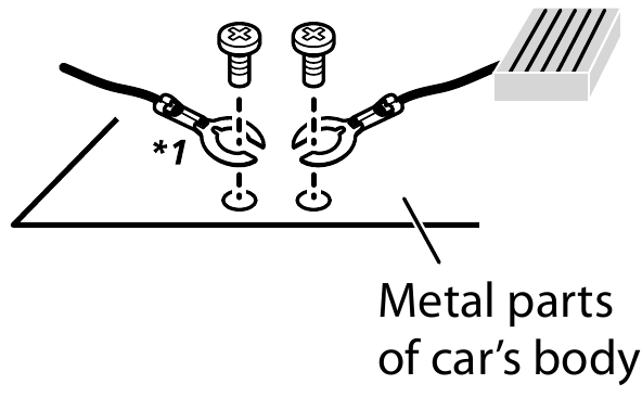 Dua perangkat terhubung ke mobil secara terpisah