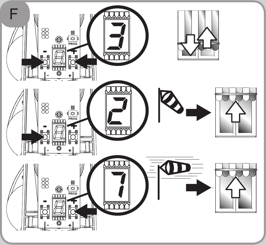 Rregullimi i Pragut t&euml; Ndjeshm&euml;ris&euml; ndaj Er&euml;s