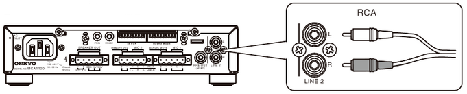 Conectarea playerelor externe - Conexiune LINE 2