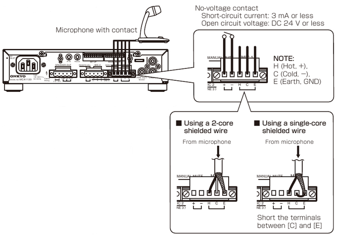 Conectarea microfoanelor - Conexiune MIC 1
