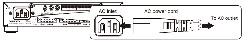 Conectarea cablului de alimentare