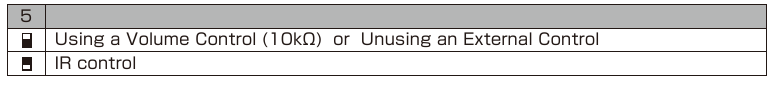 Comutatoare de configurare inițială - #5 [ Volume Control ]