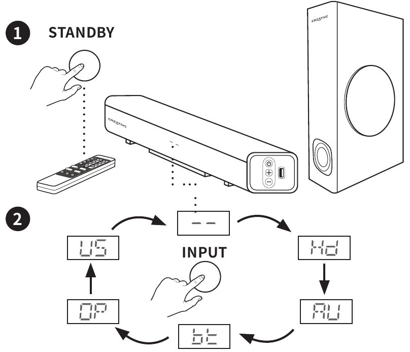  Power / Standby / Source Setting