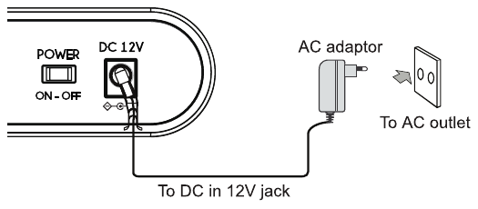 Verkkolaitteen k&auml;ytt&auml;minen