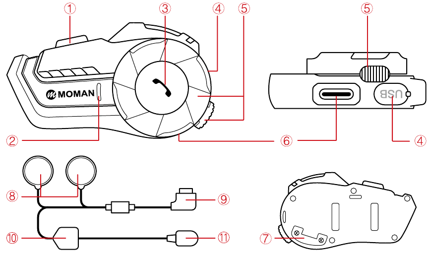 Produkteinf&uuml;hrung