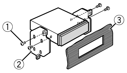 DIN-monteringsinstallasjon - Trinn 3