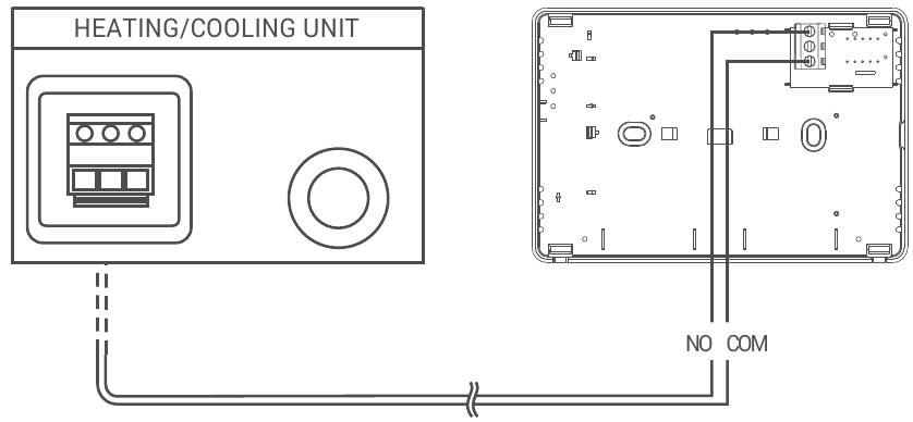 DIAGRAMI I LIDHJES S&Euml; TERMOSTATIT T&Euml; DHOM&Euml;S