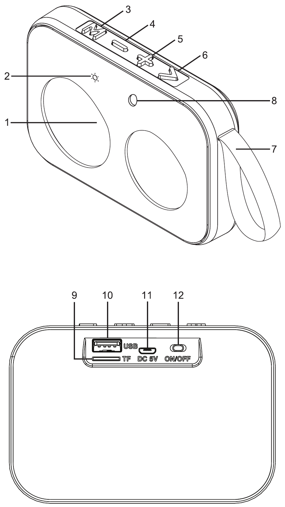 МЕСТОПОЛОЖЕНИЕ НА КОНТРОЛИТЕ