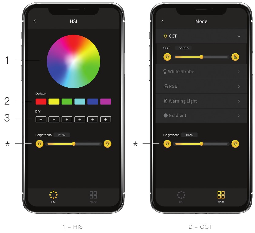 Nasıl kullanılır - Adım 1