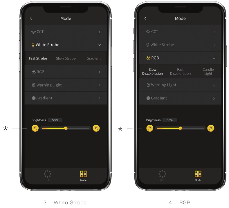 Nasıl kullanılır - Adım 2
