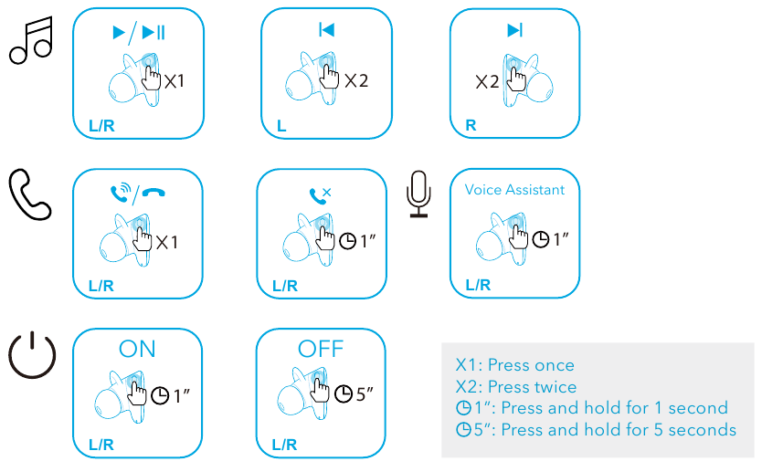 GOMBVEZ&Eacute;RL&Eacute;SEK