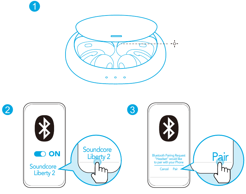 P&Aacute;ROS&Iacute;T&Aacute;S