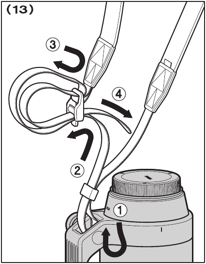 Schouderriem bevestigen
