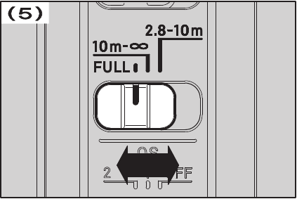 Scherpstelbegrenzerschakelaar