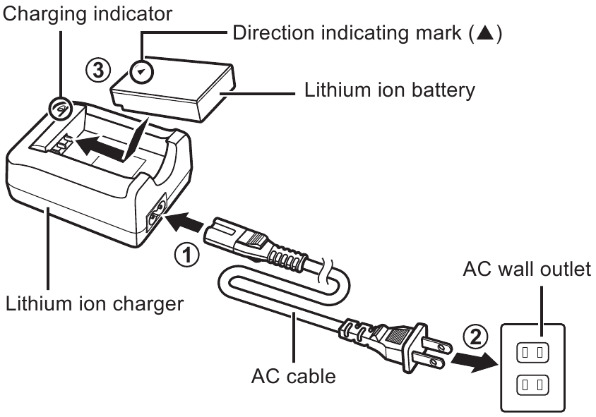 Зарядка аккумулятора